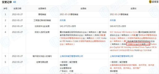 騰訊入局馬記永蘭州牛肉面，揭秘紅杉10億估值背后資本布局與個人衛(wèi)生用品銷售