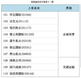 廣發(fā)證券港股通投資手冊第十一期 個人衛(wèi)生用品銷售行業(yè)深度解析